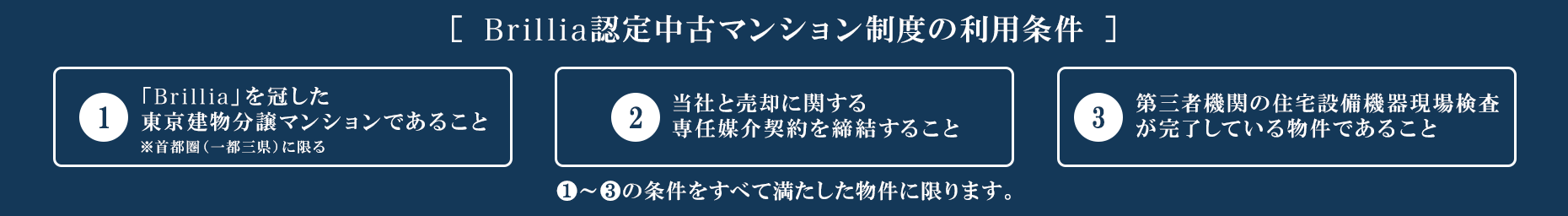 Brillia認定中古マンション制度の利用条件