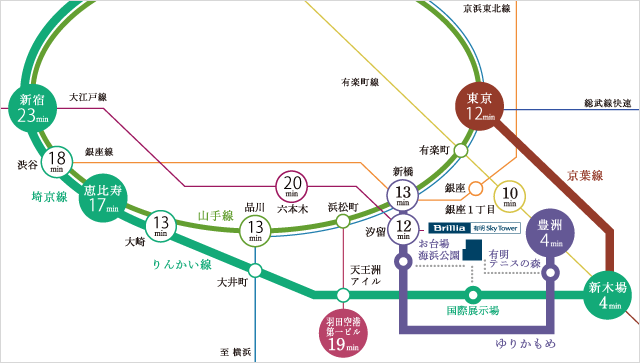 路線図 各路線で最短の所要時間