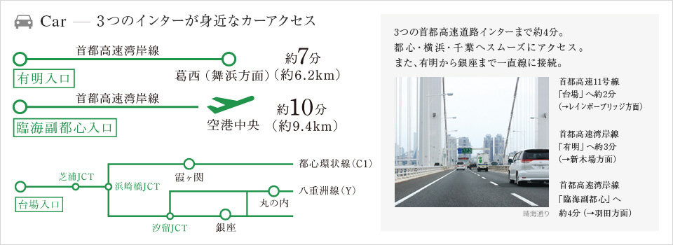 Car 3つのインターが身近なカーアクセス 3つの首都高速道路インターまで約4分。都心・横浜・千葉へスムーズにアクセス。また、有明から銀座まで一直線に接続。首都高速11号線「台場」へ約2分（→レインボーブリッジ方面） 首都高速湾岸線「有明」へ約3分（→新木場方面） 首都高速湾岸線「臨海副都心」へ約4分（→羽田方面）