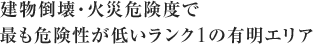 建物倒壊・火災危険度で最も危険性が低いランク1の有明エリア